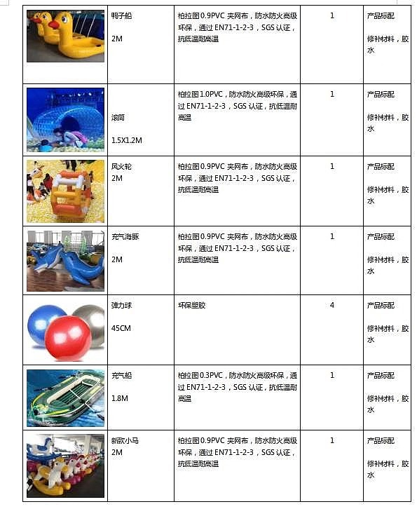 熊猫岛乐园与船舶租赁 春节庙会、商场暖场的创意选择
